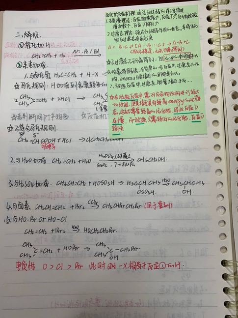 小笔头大学问最美课堂笔记评选活动